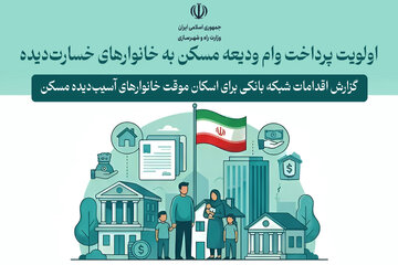 ودیعه جنگ زدگان