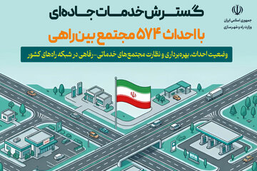 ایفو