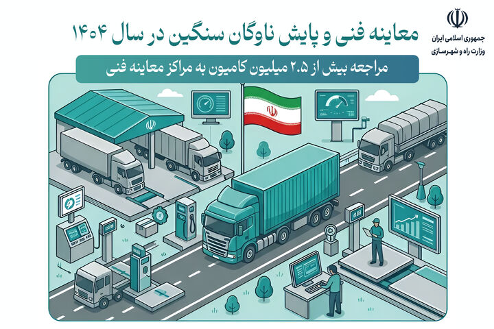 اینفوگراف