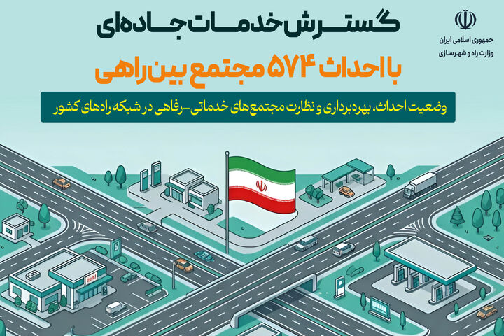 ایفو