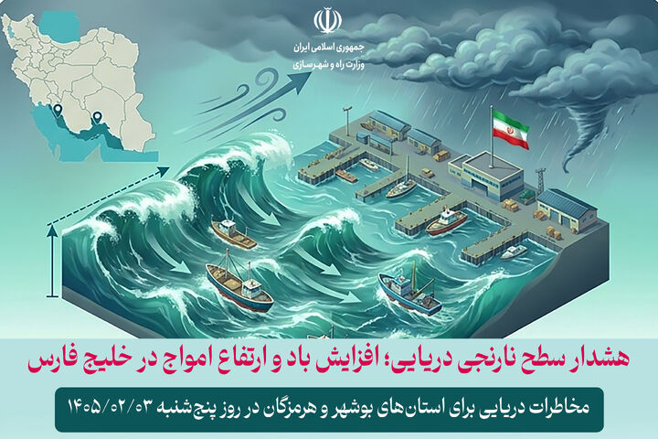 هواشناسی
