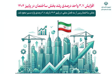 مسکن
