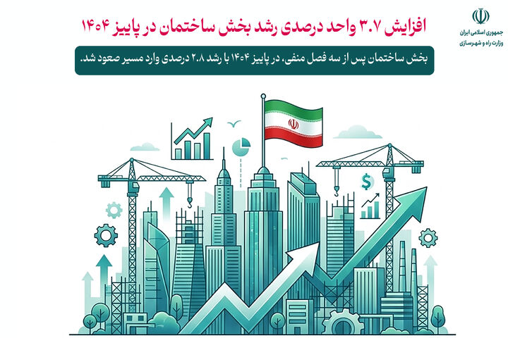 مسکن