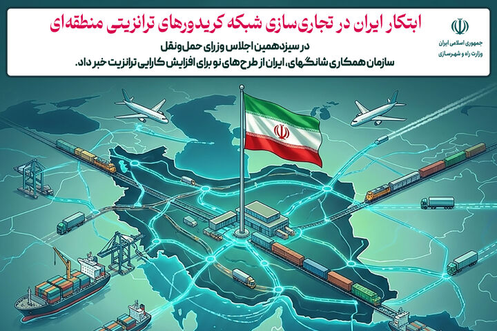 ترانزیت