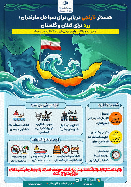 اطلاع‌نگاشت| هشدار نارجی هواشناسی برای سواحل مازندران؛ زرد برای سواحل گیلان و گلستان