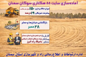 آماده سازی سایت  هکتاری سوکان