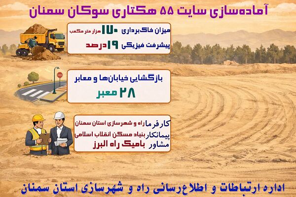 آماده سازی سایت  هکتاری سوکان