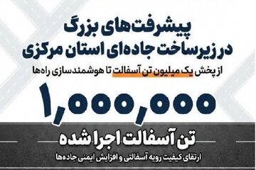 اینفو پی