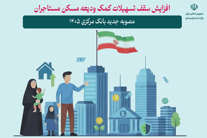 بانک مرکزی