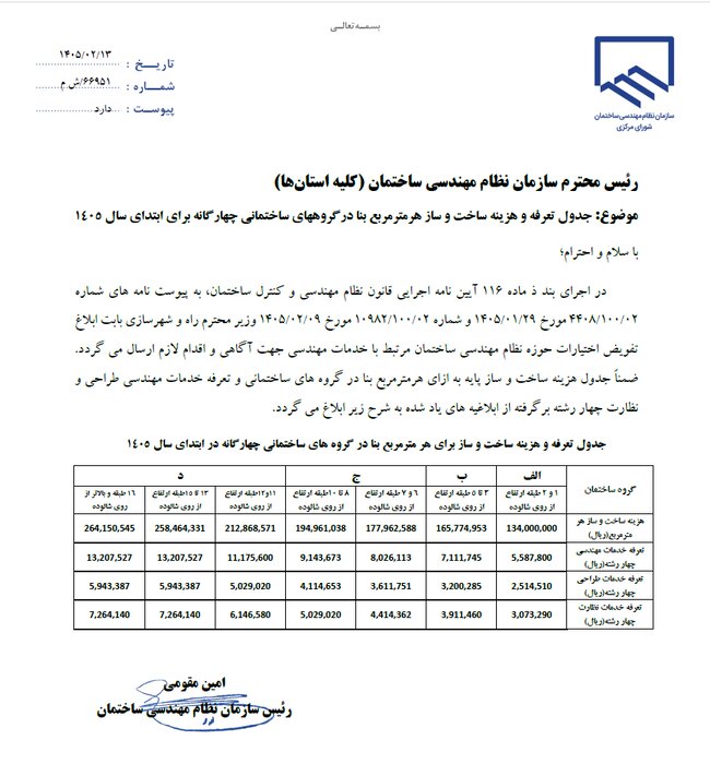 ابلاغ جدول هزینه ساخت و تعرفه خدمات مهندسی سال ۱۴۰۵