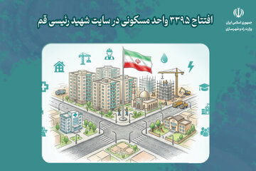 مسکن قم