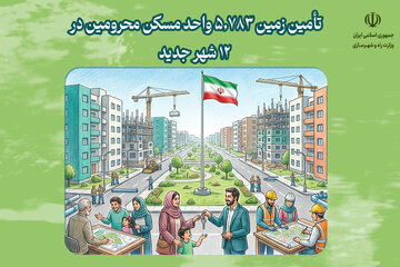اینفو