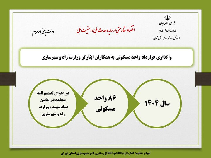 اطلاع نگاشت| واگذاری ۸۶ قرارداد واحد مسکونی به همکاران ایثارگر وزارت راه و شهرسازی در سال گذشته