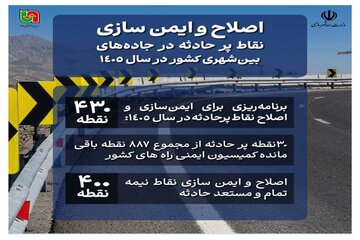 اینفو