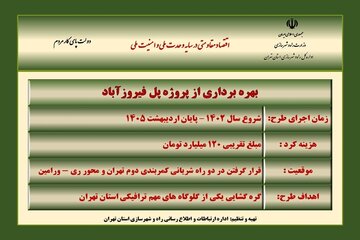 اینفو تهران