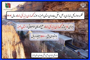 اطلاع نگاشت|عملکرد اداره کل راهداری و حمل و نقل جاده‌ای استان البرز در حوزه نگهداری ابنیه فنی راه ها در سال ١۴٠۴