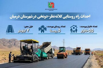 کلاته نظر دو نخی