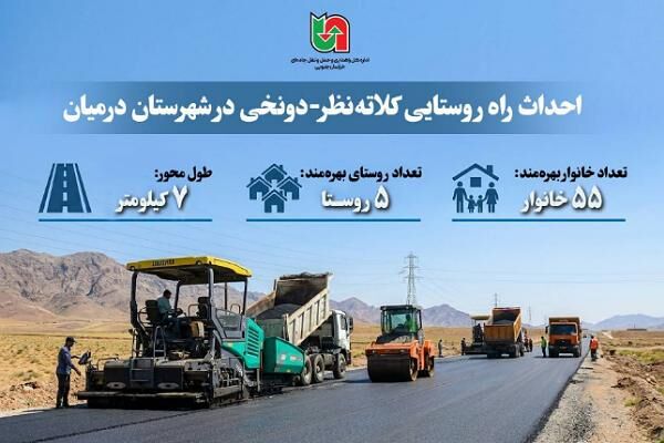 کلاته نظر دو نخی