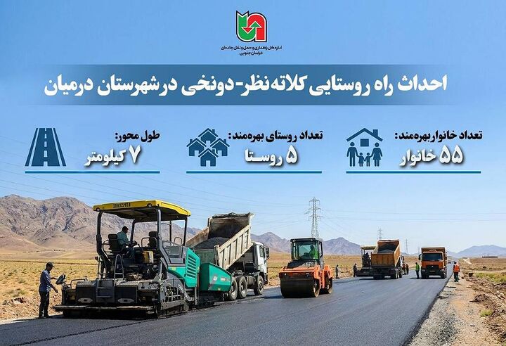 اطلاع نگاشت | احداث راه روستایی کلاته‌نظر–دونخی به طول ۷ کیلومتر در شهرستان درمیان استان خراسان جنوبی