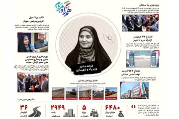 اطلاع نگاشت| راهی برای ایران؛ سفر وزیر راه و شهرسازی به استان سمنان