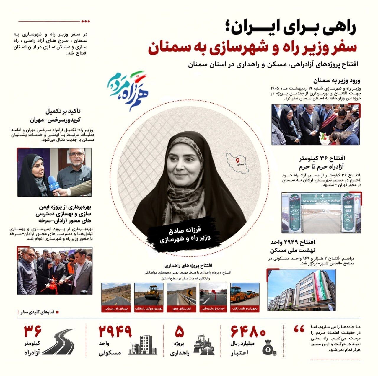 اطلاع نگاشت| راهی برای ایران؛ سفر وزیر راه و شهرسازی به استان سمنان