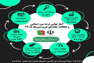گلستان-اینفو