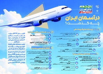 اینفو