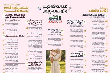عکس رو