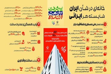 خانه