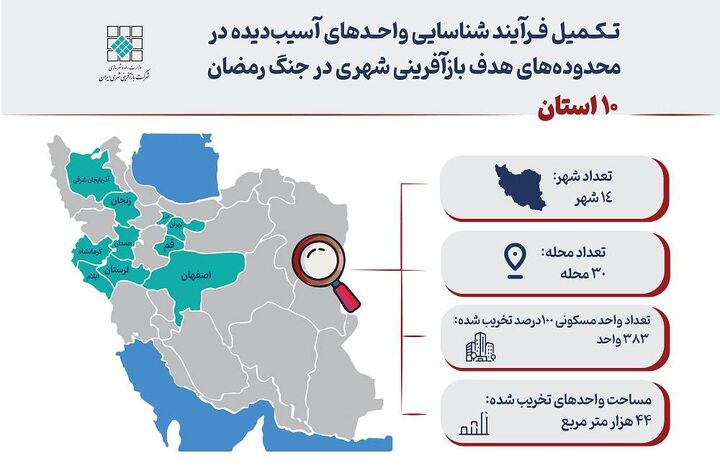 اطلاع نگاشت|تکمیل فرایند شناسایی واحدهای آسیب دیده در محدوده‌های هدف بازآفرینی شهری در جنگ رمضان