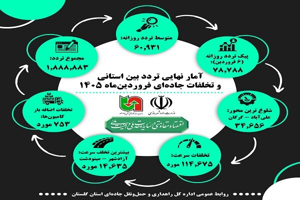 گلستان-اینفو