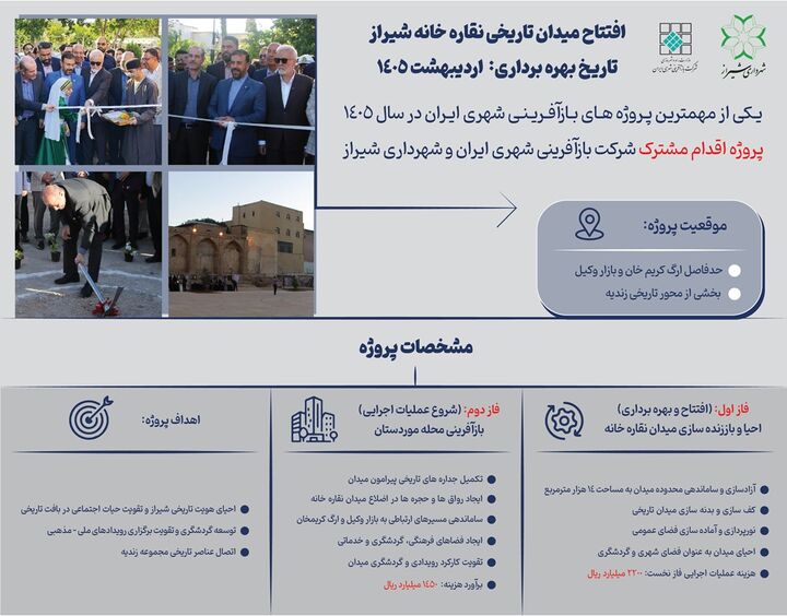 اطلاع نگاشت| افتتاح میدان تاریخی نقاره خانه شیراز 