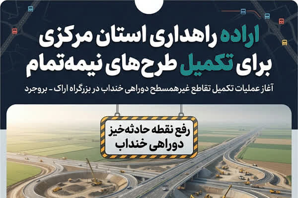 اینفو اراده