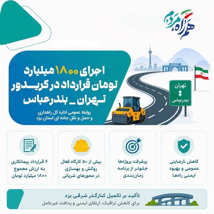 اطلاع‌نگاشت| اجرای ۱۸۰۰ میلیاردتومان قرارداد در کریدور تهران-بندرعباس