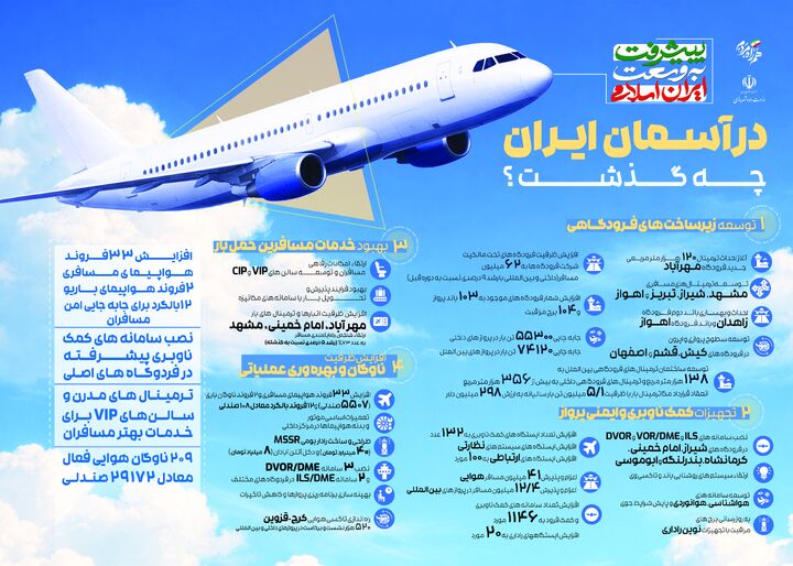 اینفو