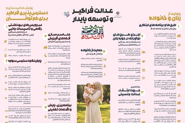 عکس رو