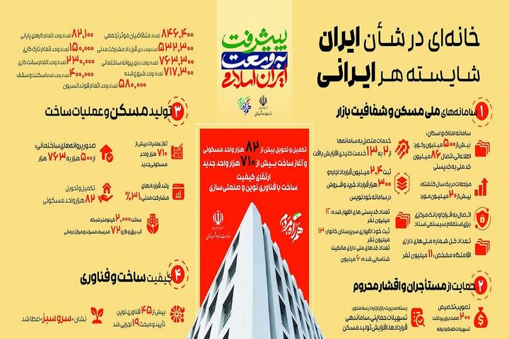 خانه