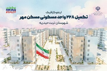 خراسان رضوی