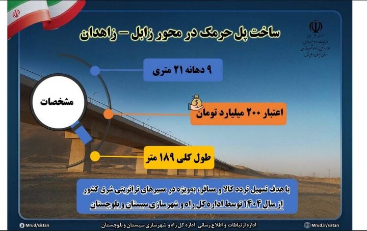 اطلاع نگاشت|تلاش بی‌وقفه راه و شهرسازی سیستان و بلوچستان در شرایط جنگی؛ پل حرمک به ایستگاه پایانی رسید
