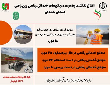 اطلاع نگاشت وضعیت مجتمع‌های خدماتی رفاهی بین‌راهی استان همدان 1405
