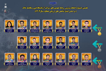 معرفی نفرات برتر هفتمین روابط عمومی برتر شرکت آزمایشگاه فنی و مکانیک خاک