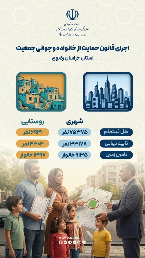 اطلاع نگاشت | اجرای قانون حمایت از خانواده و جوانی جمعیت استان خراسان رضوی