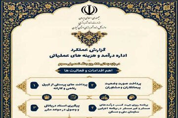 رشد درآمدهای سازمان ملی زمی