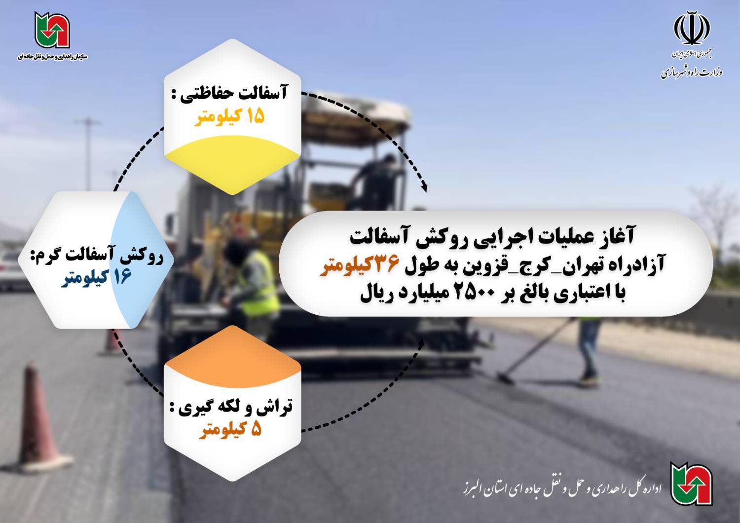 اطلاع نگاشت| آغاز عملیات لکه گیری و روکش آسفالت آزادراه تهران- کرج- قزوین به طول ٣۶ کیلومتر در استان البرز 