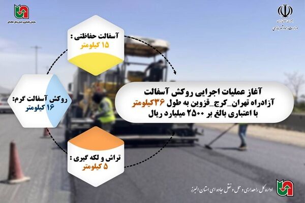 اطلاع نگاشت| آغاز عملیات لکه گیری و روکش آسفالت آزادراه تهران کرج قزوین به طول ٣۶ کیلومتر در استان البرز