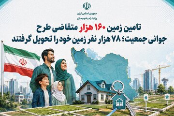 تامین زمین