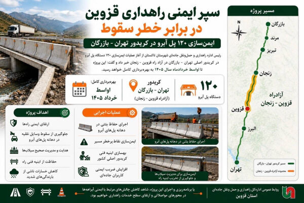 اطلاع‌نگاشت | سپر ایمنی راهداری قزوین؛ مقابله با خطر سقوط در کریدور اصلی تهران ـ بازرگان، محدوده آزادراه قزوین ـ زنجان