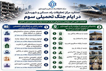 اطلاع نگاشت| عملکرد مرکز تحقیقات در ایام جنگ تحمیلی سوم