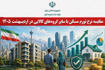 اینفو