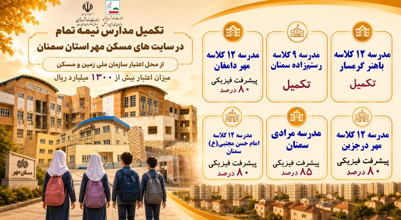 املاک لموریا